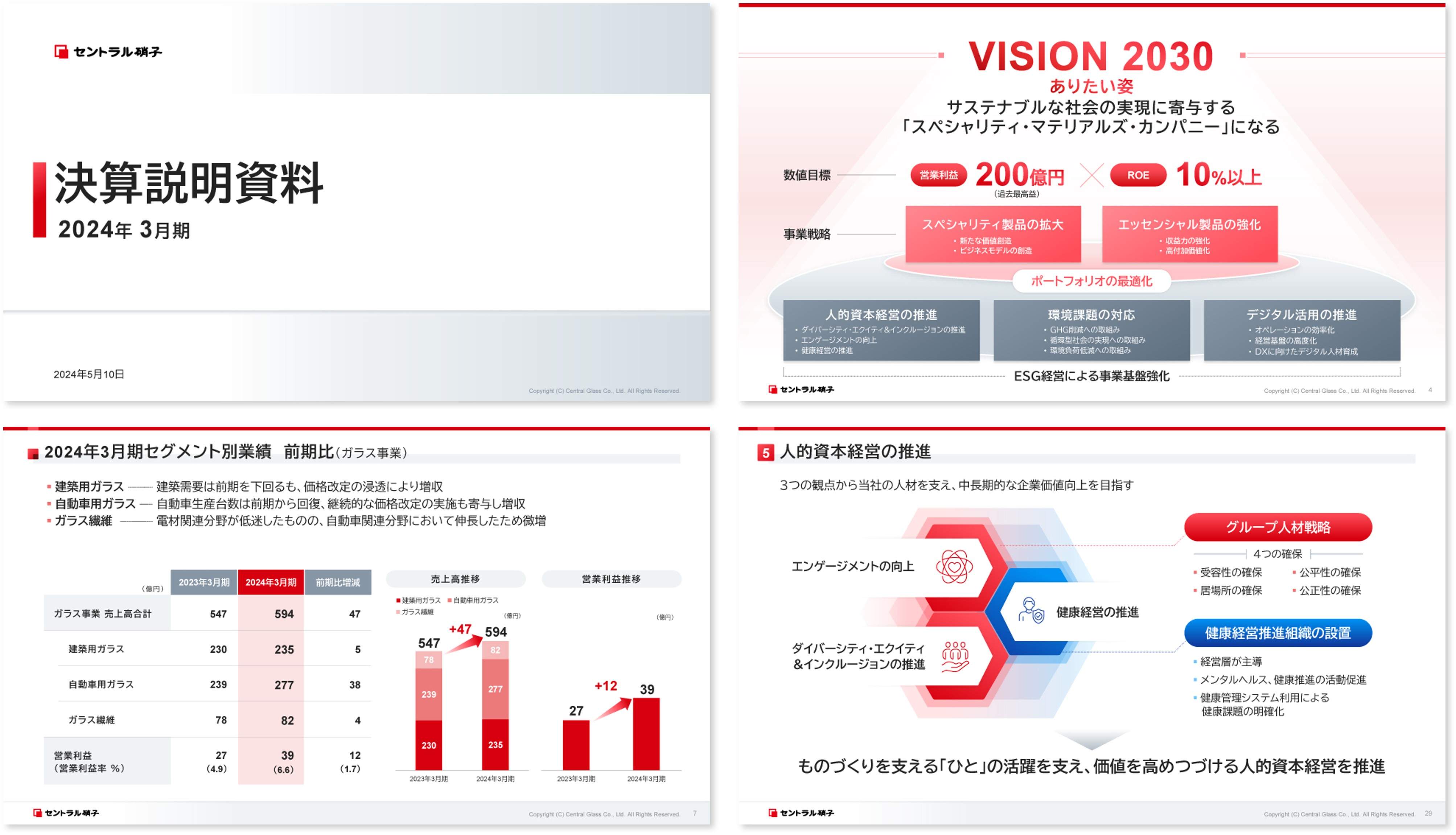 セントラル硝子株式会社の決算説明資料のスライド画像。図解や数値の見せ方を刷新したことで投資家からの問い合わせが減少し業務負担が軽減。