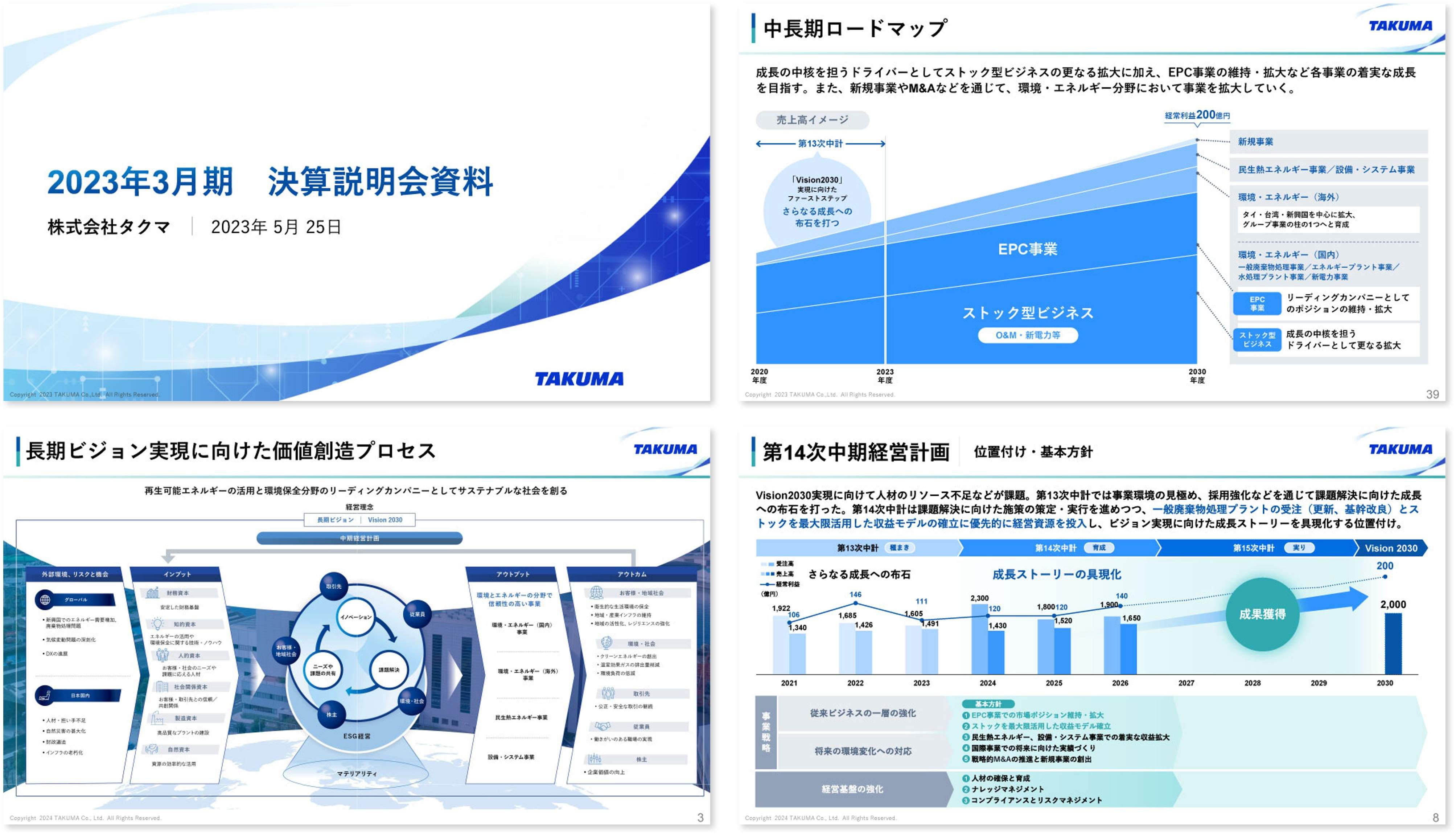 株式会社タクマの決算説明資料のスライド。読みやすさ、視覚的な分かりやすさを意識したデザインによって会社のビジョンが明確になり投資家とのコミュニケーションが良質に。