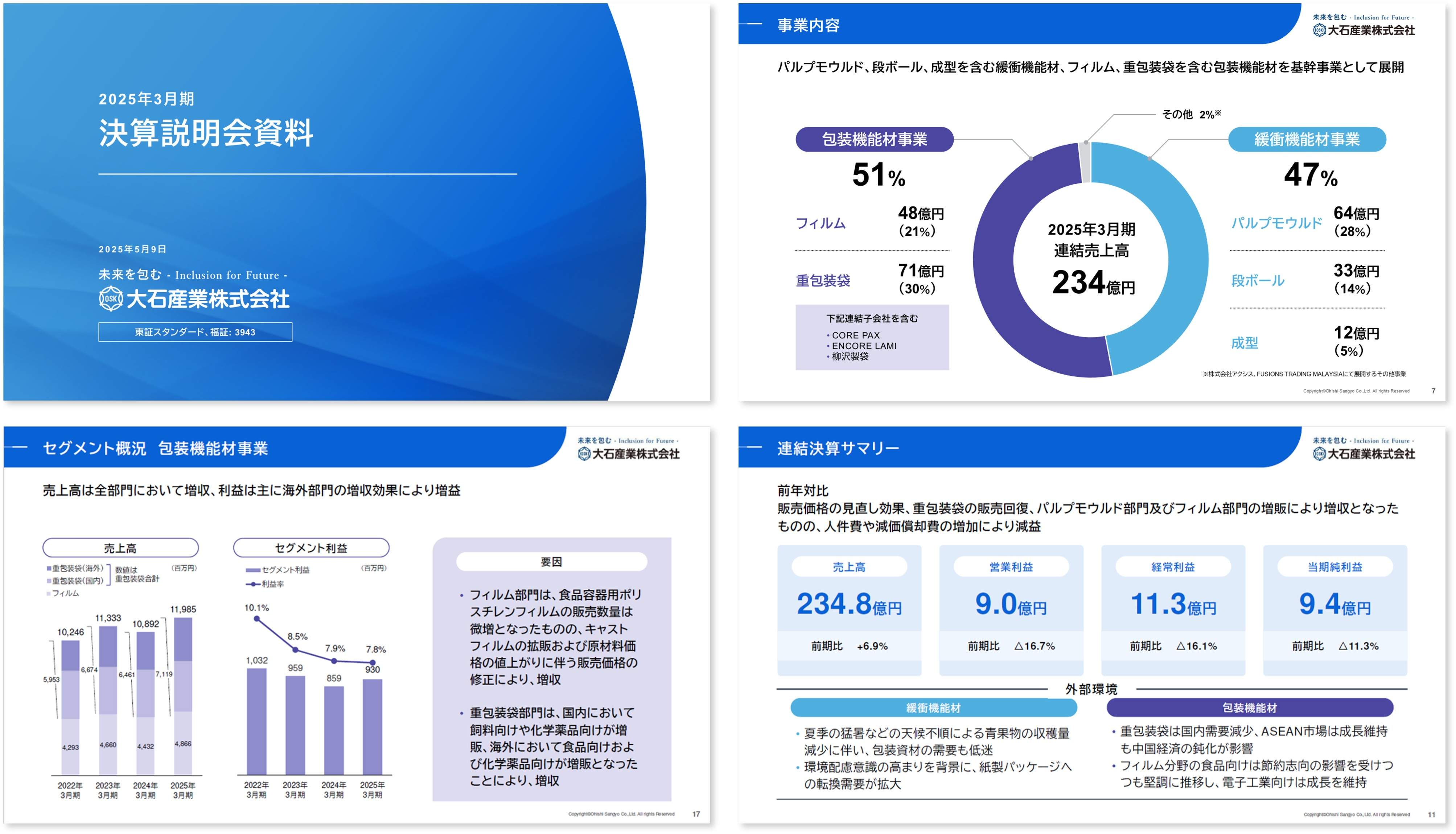 大石産業株式会社の決算説明資料の制作事例。テンプレートをきちんと設計することで誰でも更新することが可能になり属人化が改善。