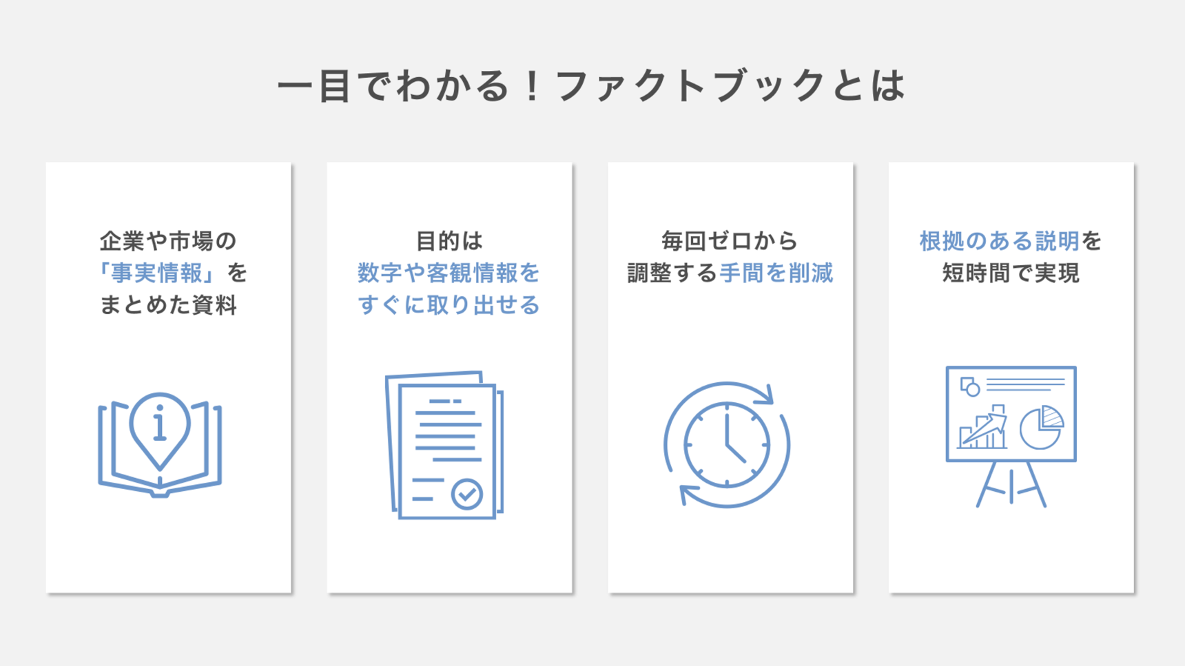 一目でわかるファクトブックとは 企業や市場の事実情報をまとめ、数字などの情報をすぐに取り出せる。調整する手間を削減し根拠のある説明が可能になる