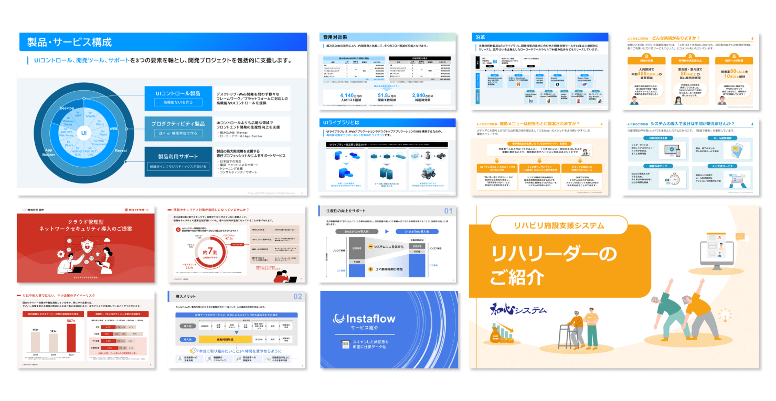 資料作成代行バーチャルプランナーの制作事例